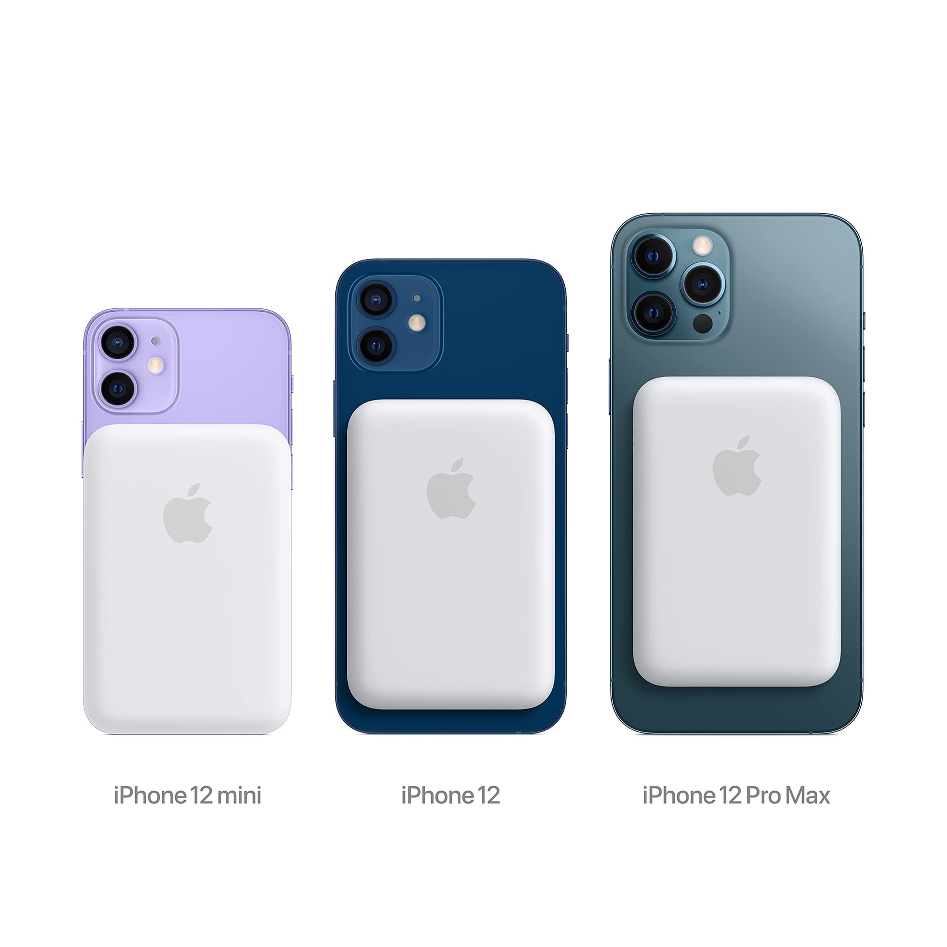 Best MagSafe Power Banks India for Fast and Convenient Charging