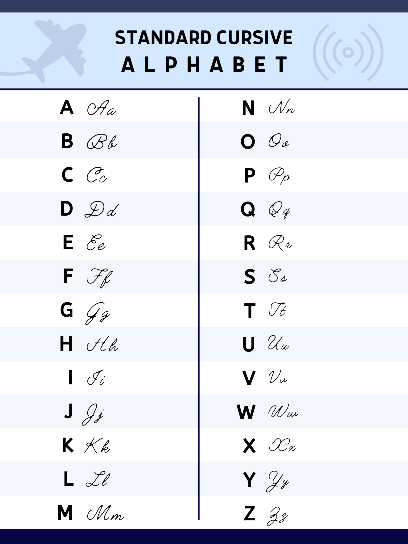 Best Cursive Font Generator for Personalized Text