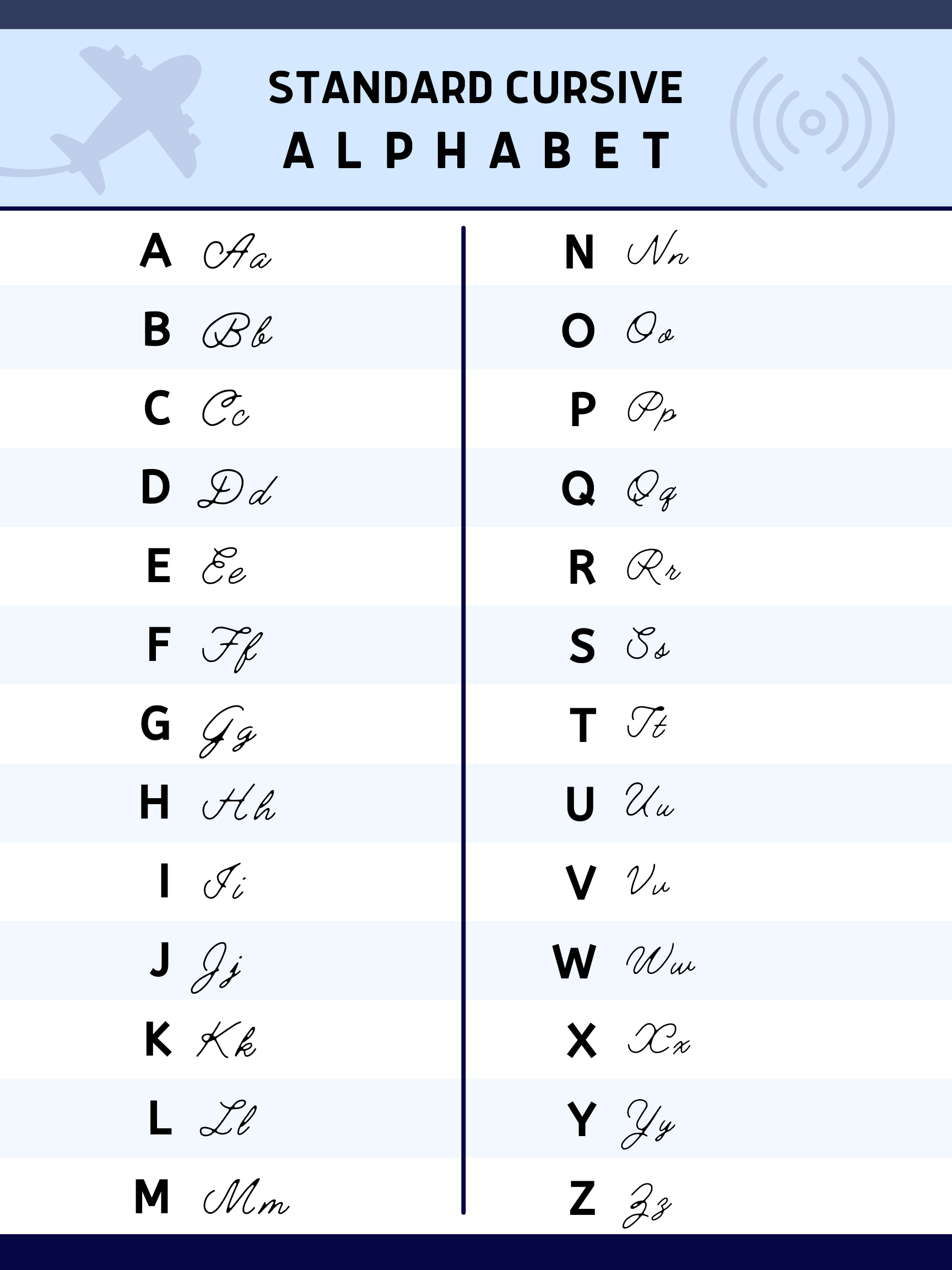 Best Cursive Font Generator for Personalized Text