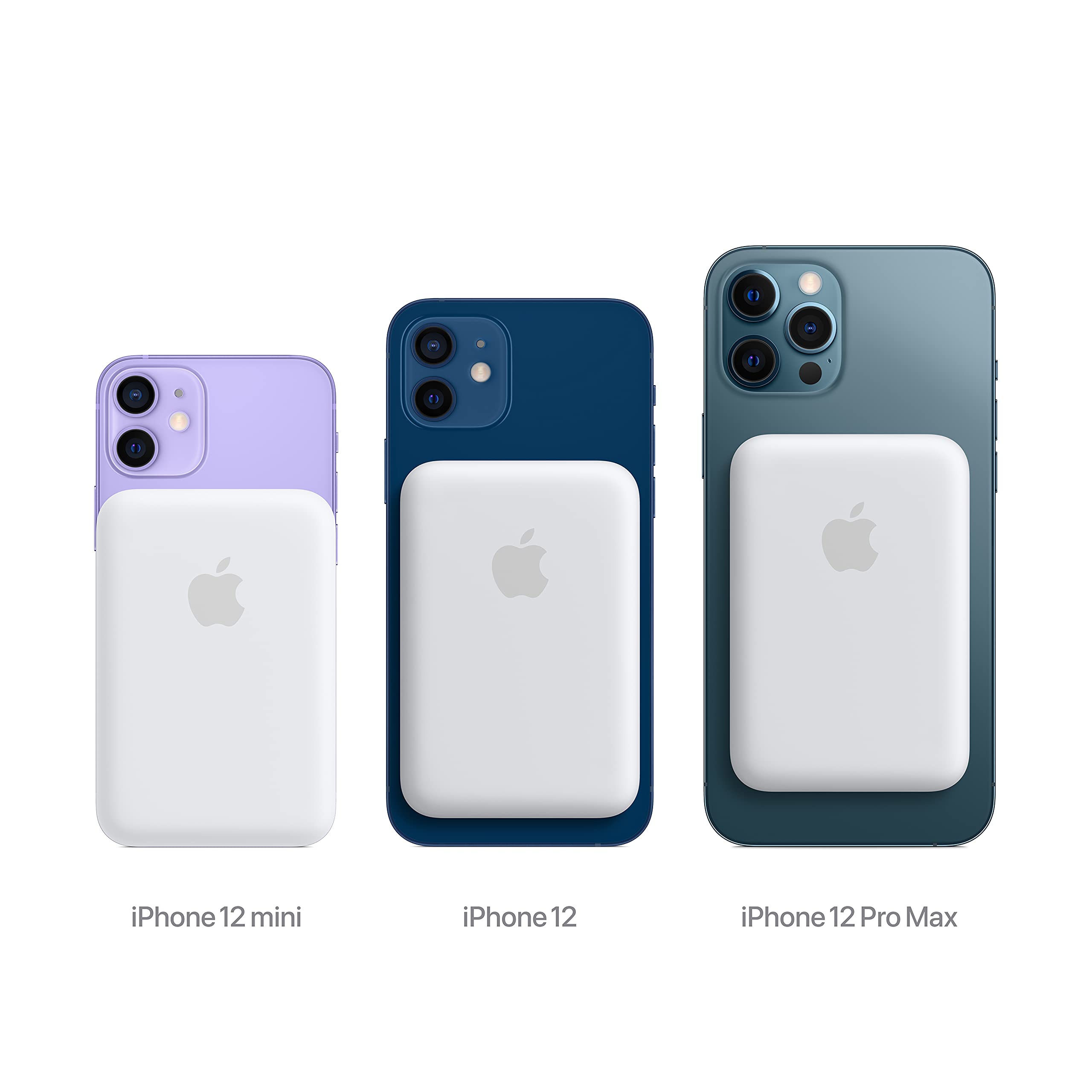 Best MagSafe Power Banks India for Fast and Convenient Charging