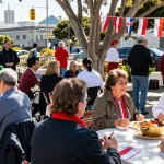 Quick-Start https://www.sfpol.com/ Guide: Engage with the Polish Community in Minutes